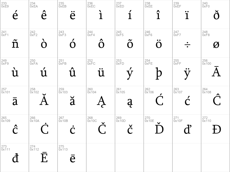 downlaod armenian font for mac